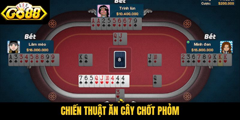 Chiến thuật ăn cây chốt phỏm