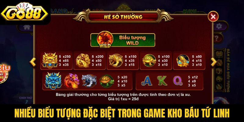 Nhiều biểu tượng đặc biệt trong game Kho báu tứ linh